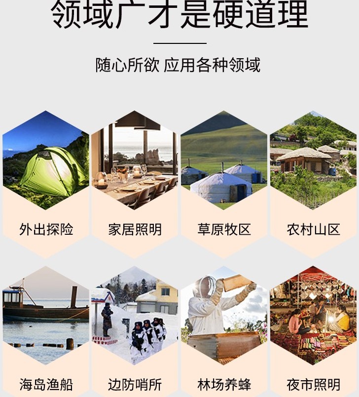 京東產(chǎn)品運用.JPG