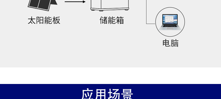 1688詳情頁(yè)_07.jpg