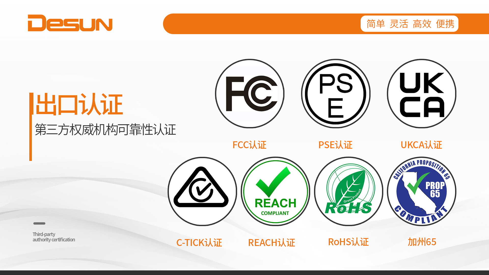 太陽(yáng)能折疊包認(rèn)證
